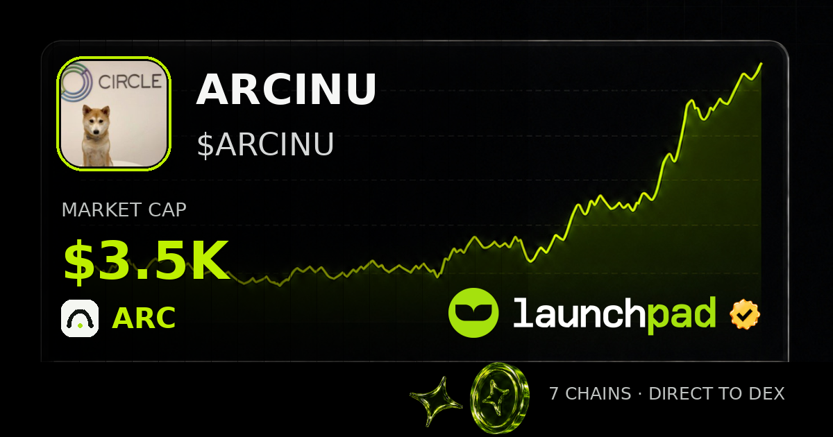 ARCINU $ARCINU Open Graph image