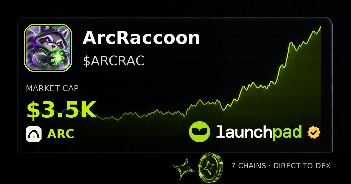 ArcRaccoon $ARCRAC Open Graph image