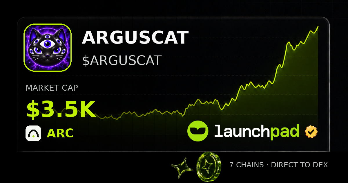 ARGUSCAT $ARGUSCAT Open Graph image