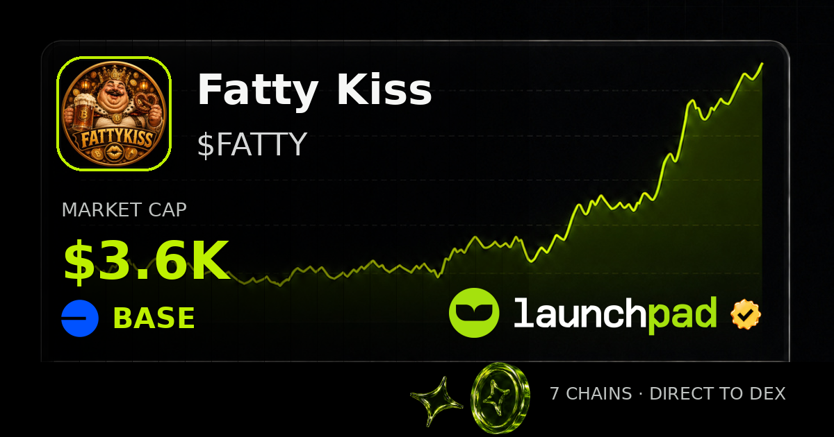 Fatty Kiss $FATTY Open Graph image