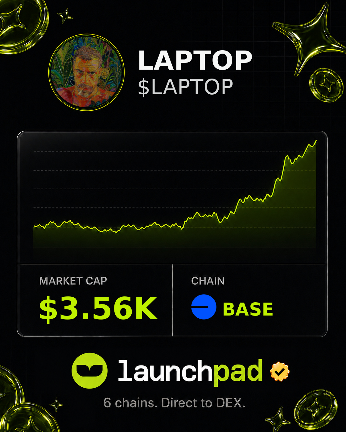 LAPTOP $LAPTOP Open Graph image