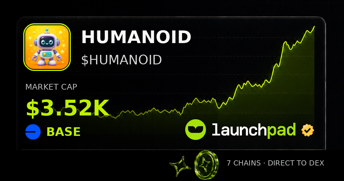 HUMANOID $HUMANOID Open Graph image