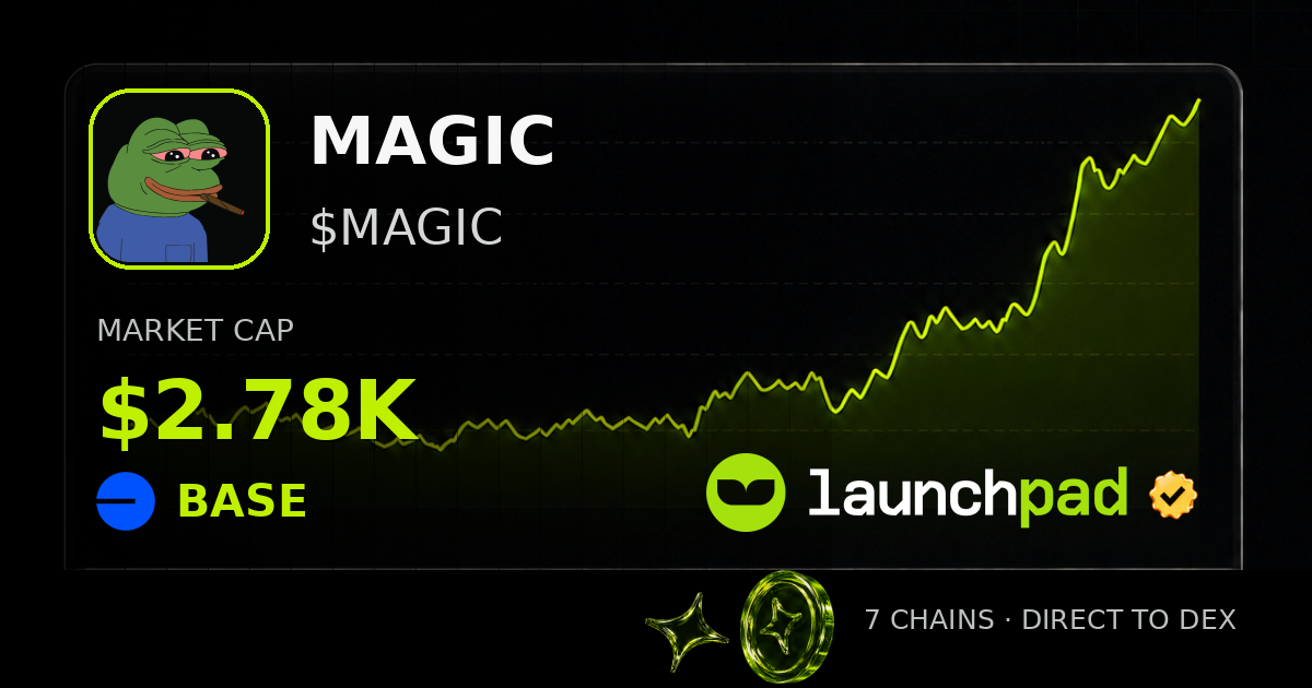 MAGIC $MAGIC Open Graph image