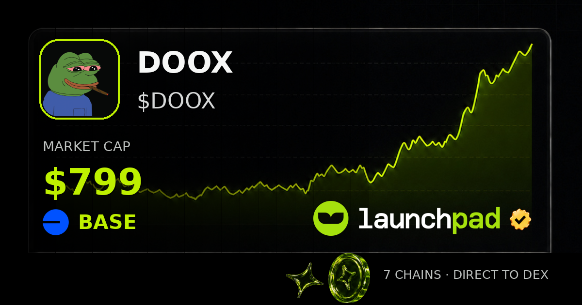 DOOX $DOOX Open Graph image