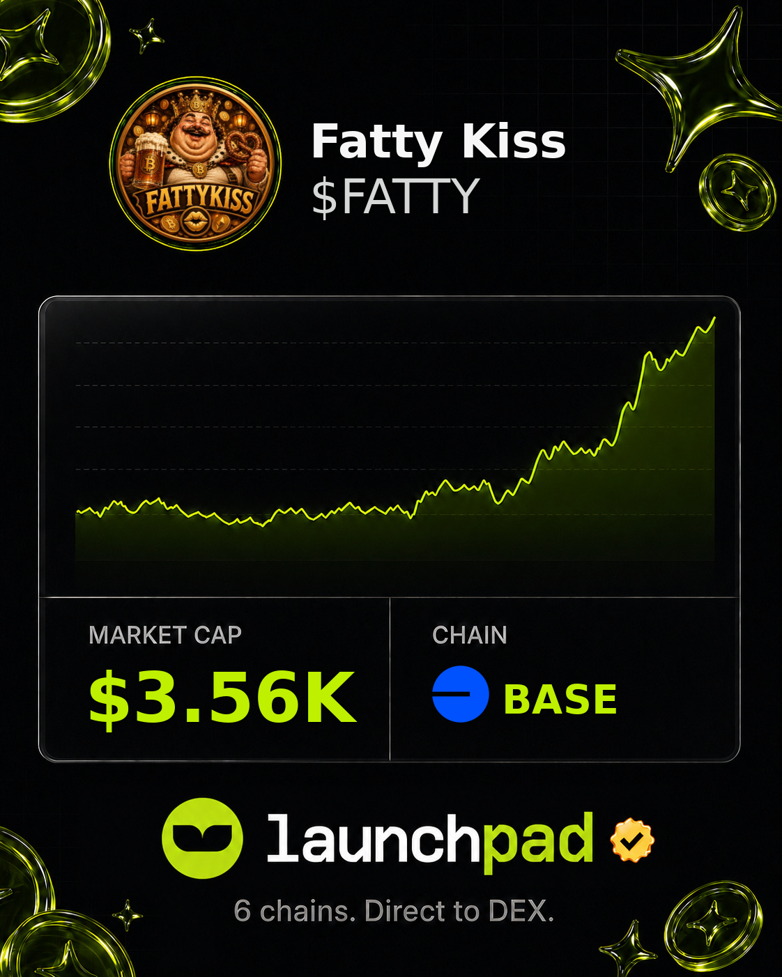 Fatty Kiss $FATTY Open Graph image