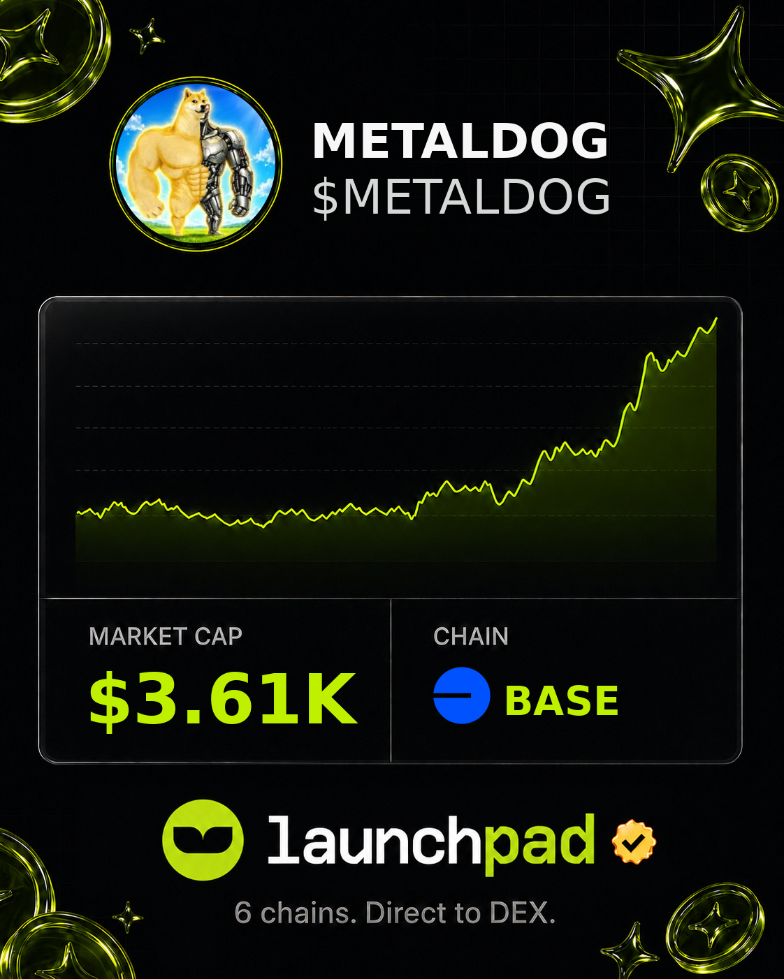 METALDOG $METALDOG Open Graph image