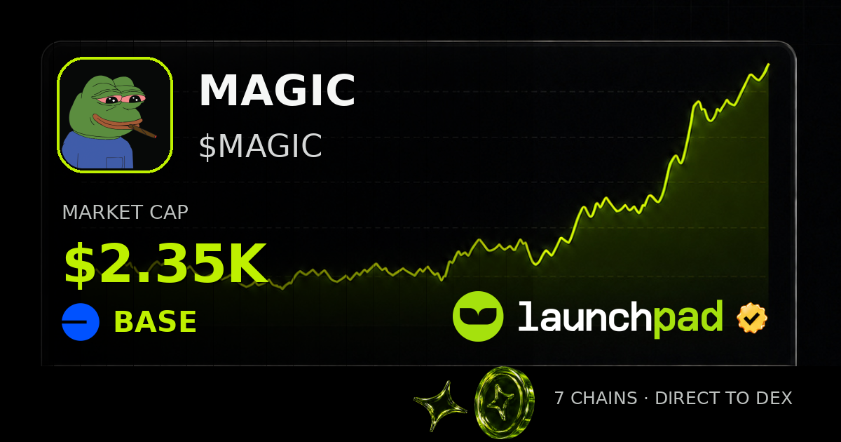 MAGIC $MAGIC Open Graph image
