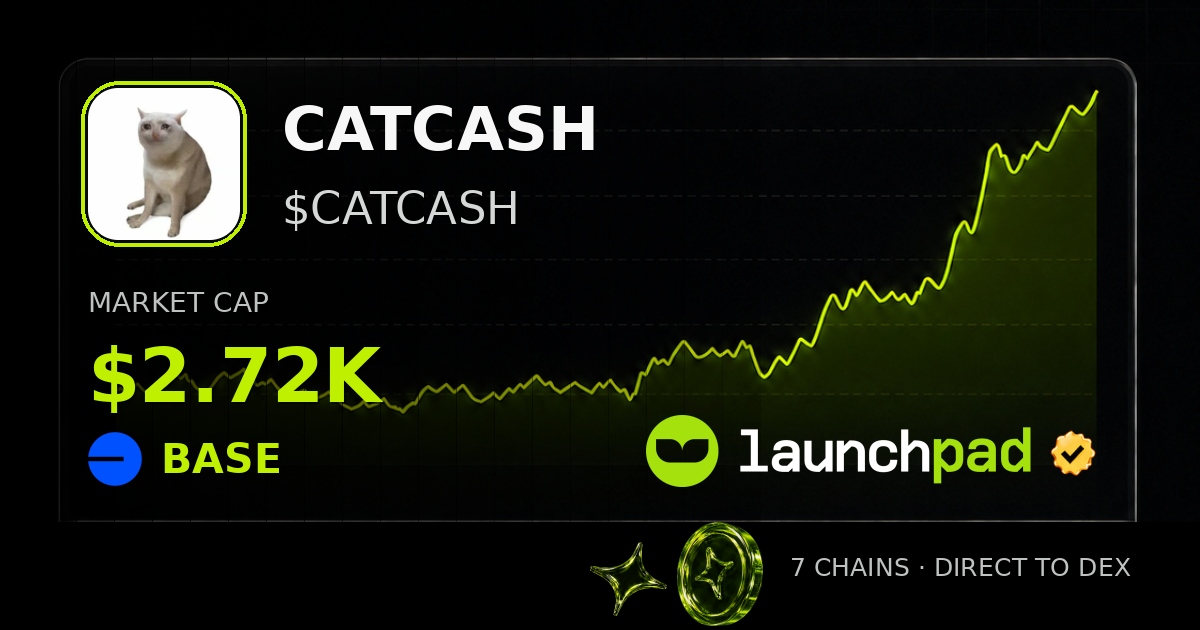 CATCASH $CATCASH Open Graph image