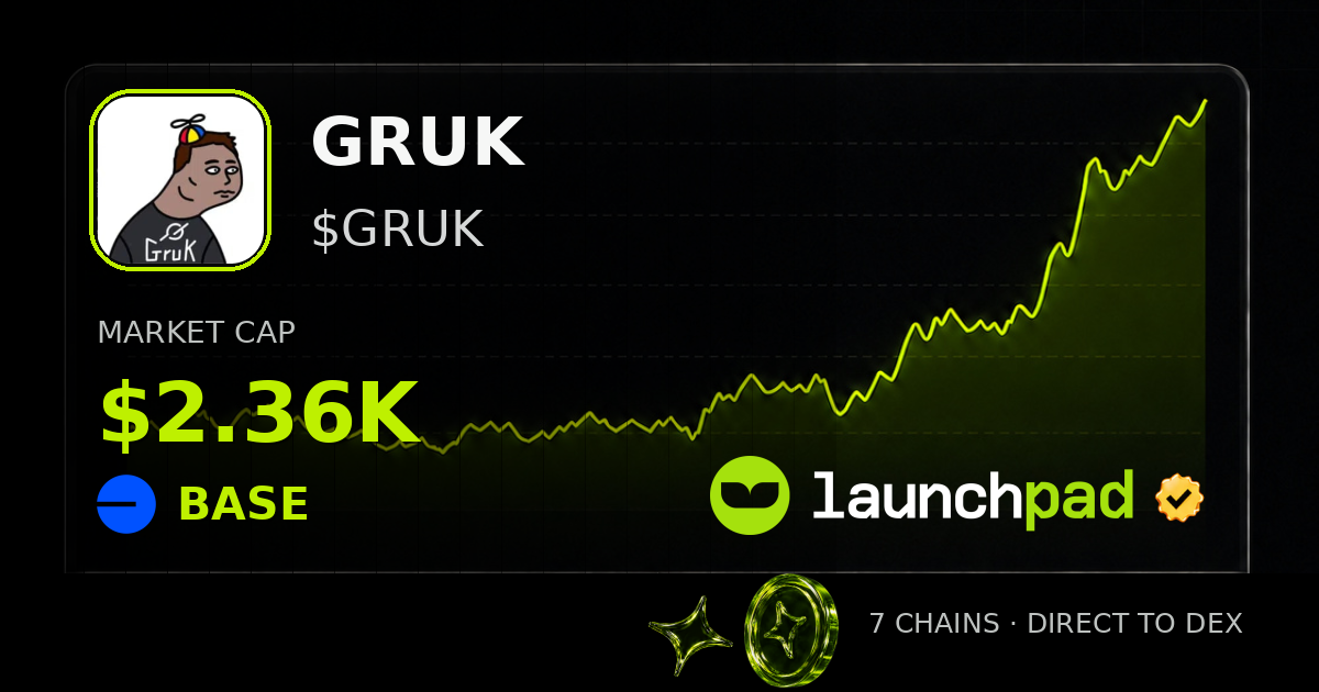 GRUK $GRUK Open Graph image