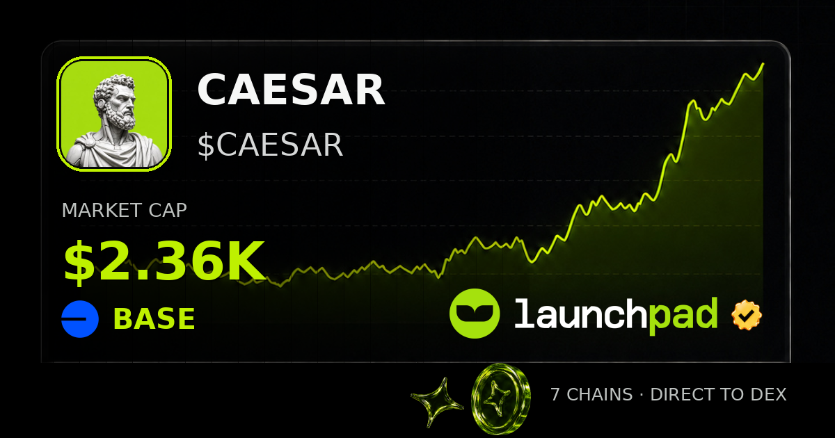 CAESAR $CAESAR Open Graph image