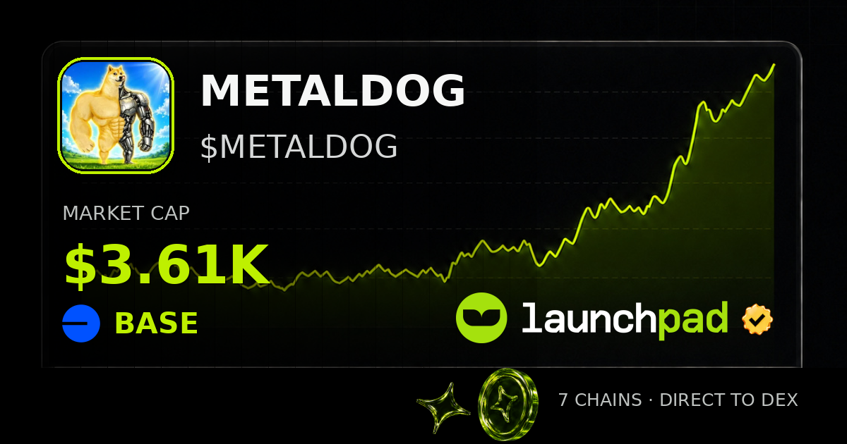 METALDOG $METALDOG Open Graph image