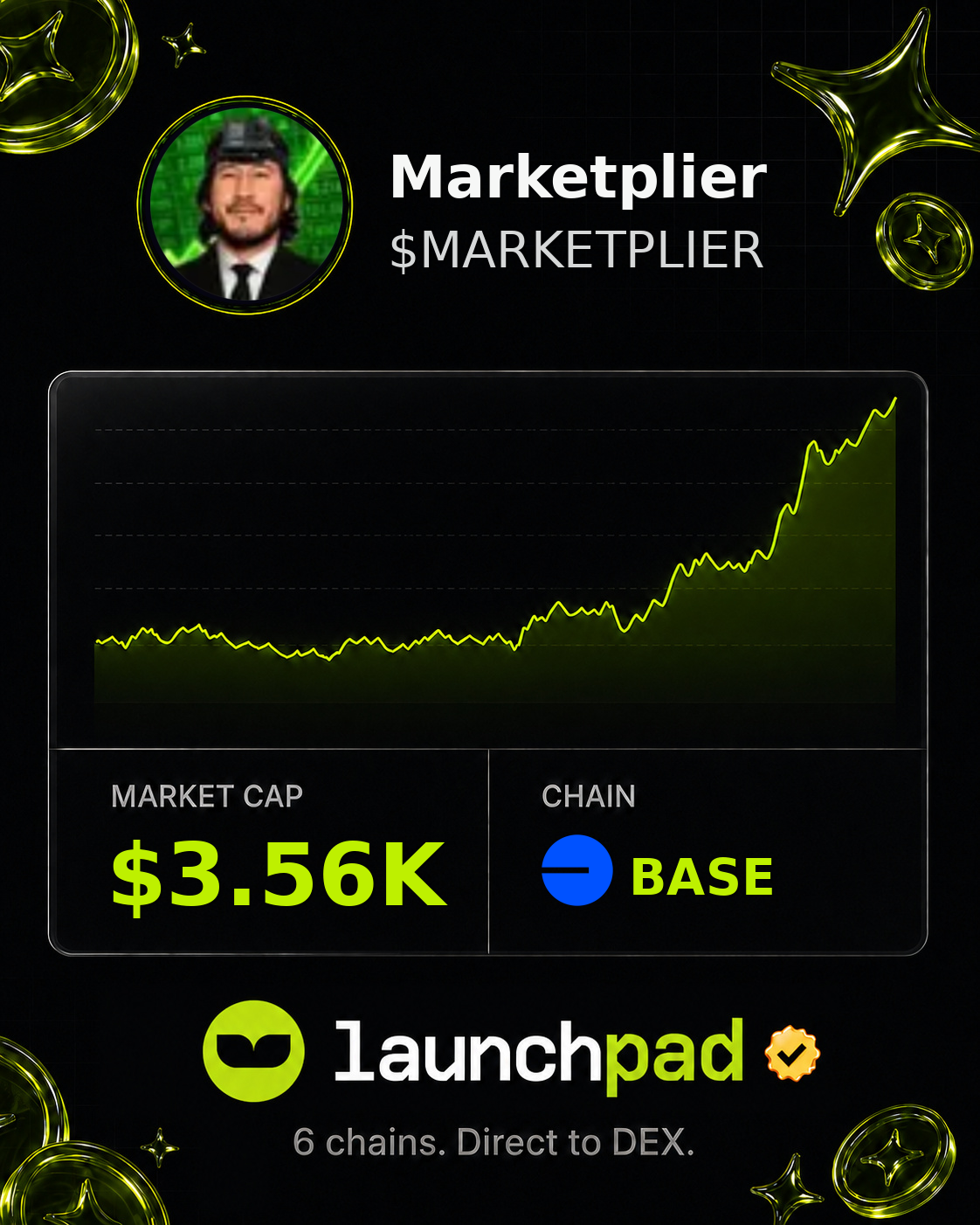 Marketplier $MARKETPLIER Open Graph image