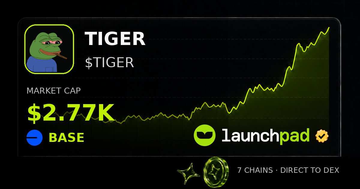 TIGER $TIGER Open Graph image