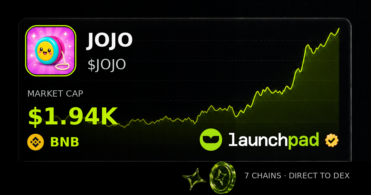 JOJO $JOJO Open Graph image