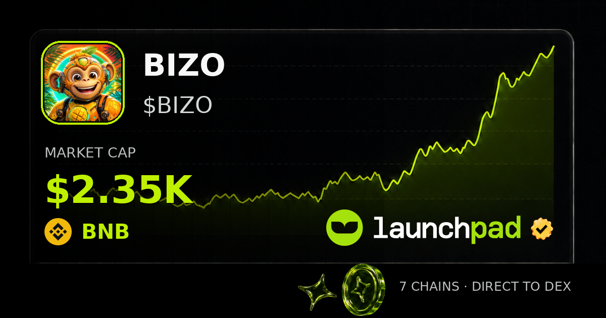 BIZO $BIZO Open Graph image