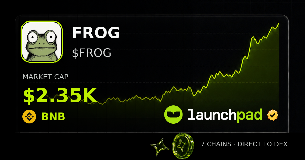 FROG $FROG Open Graph image