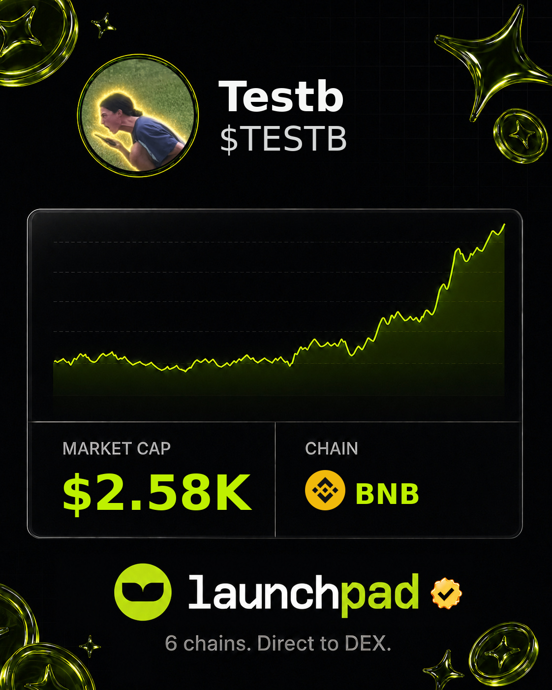 Testb $TESTB Open Graph image