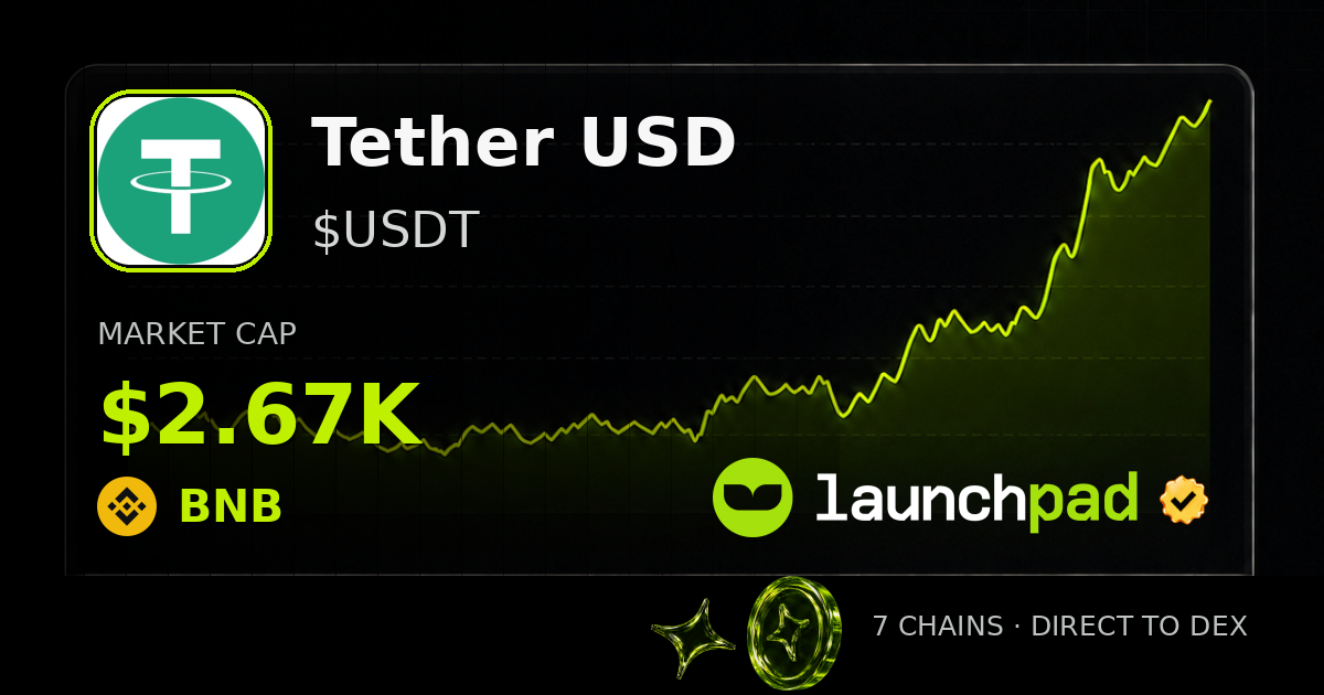 Tether USD $USDT Open Graph image
