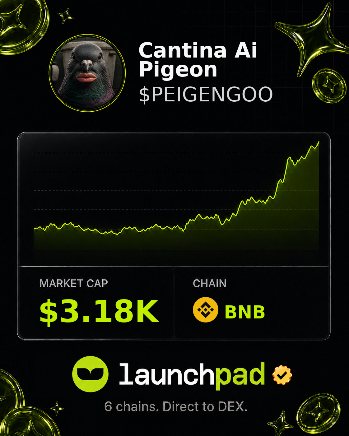 Cantina Ai Pigeon $PEIGENGOO Open Graph image