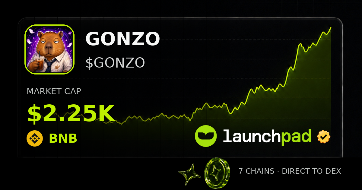 GONZO $GONZO Open Graph image