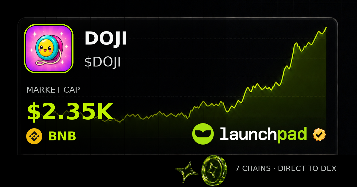 DOJI $DOJI Open Graph image