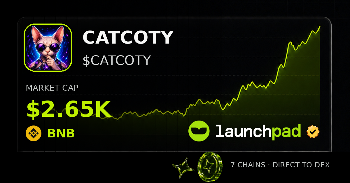 CATCOTY $CATCOTY Open Graph image