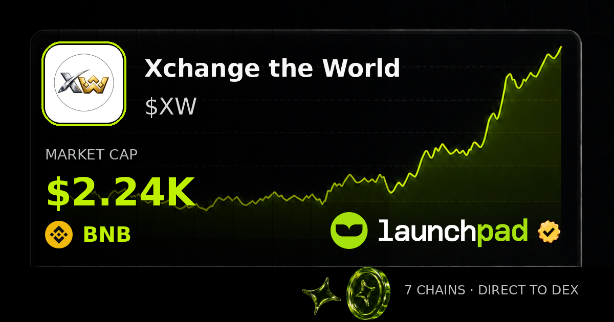 Xchange the World $XW Open Graph image