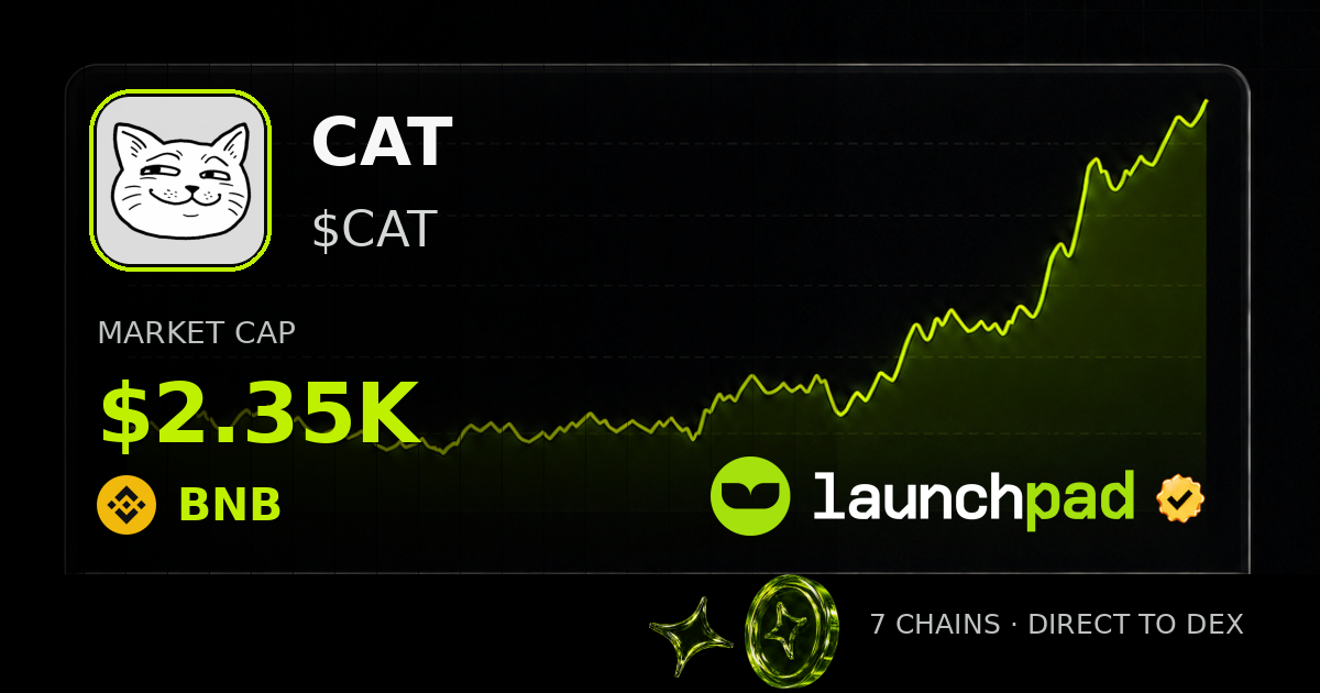 CAT $CAT Open Graph image