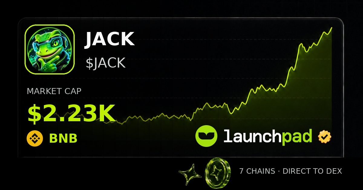 JACK $JACK Open Graph image