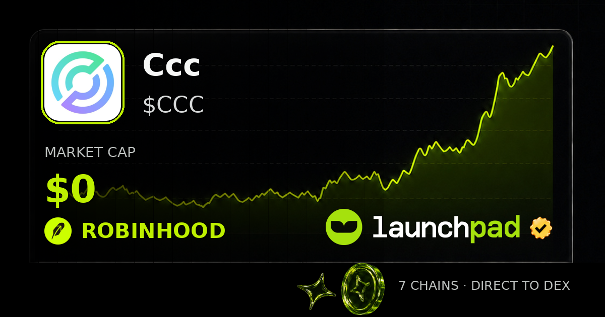 Ccc $CCC Open Graph image