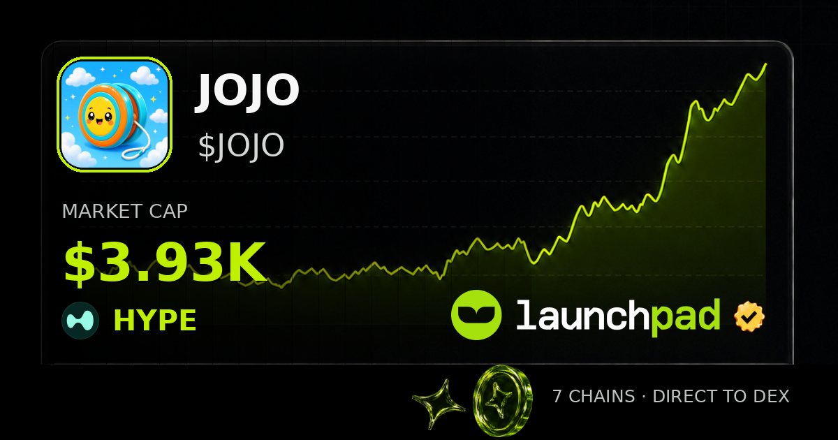 JOJO $JOJO Open Graph image
