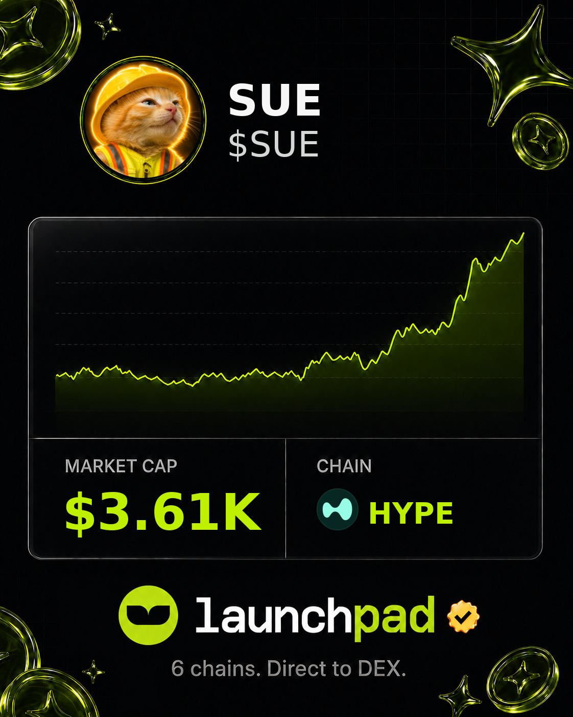 SUE $SUE Open Graph image