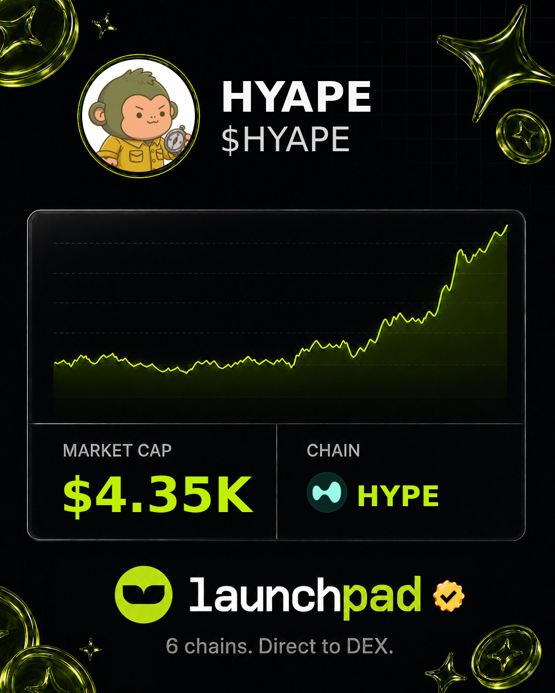 HYAPE $HYAPE Open Graph image