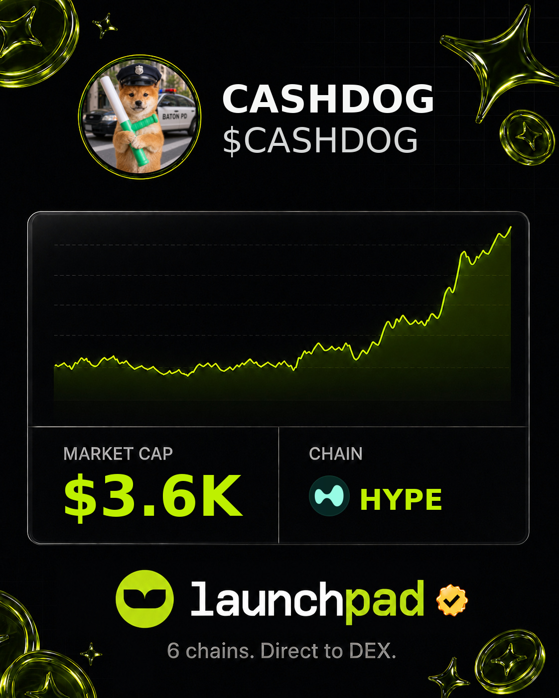 CASHDOG $CASHDOG Open Graph image