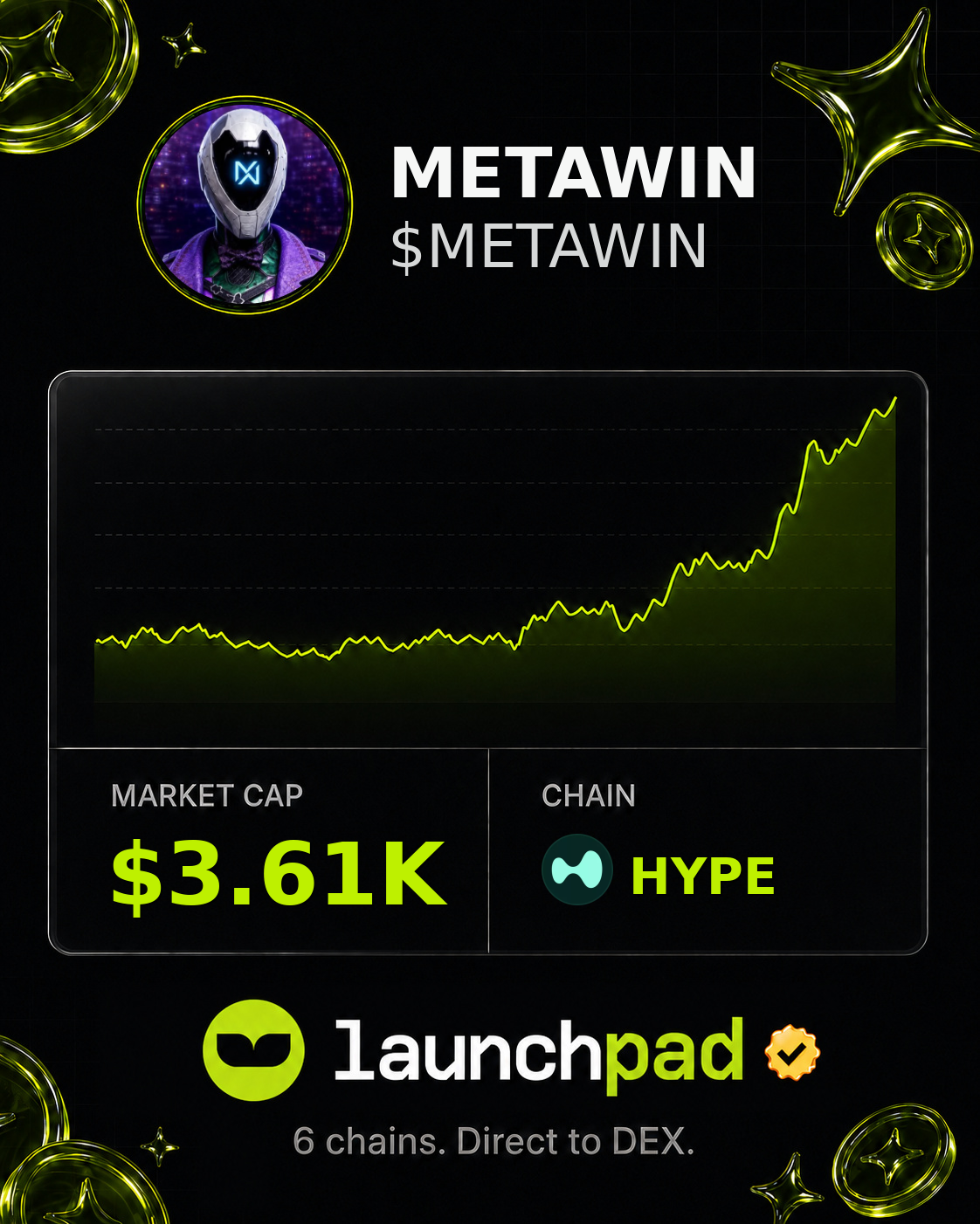 METAWIN $METAWIN Open Graph image
