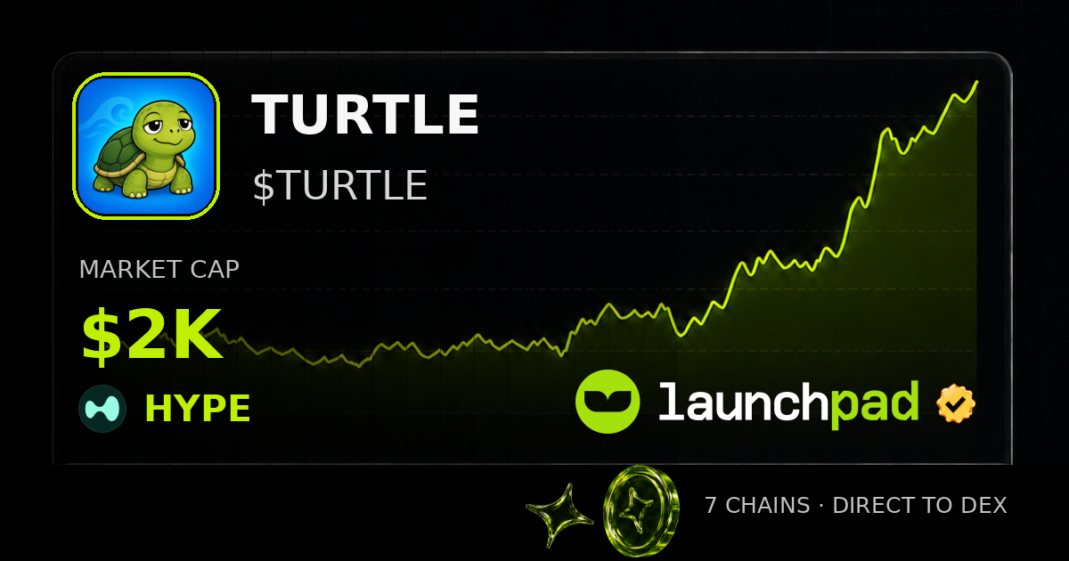 TURTLE $TURTLE Open Graph image