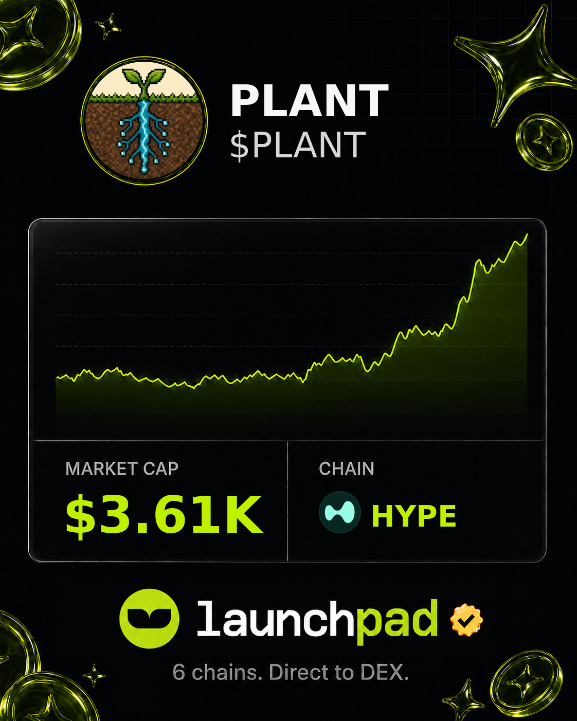 PLANT $PLANT Open Graph image