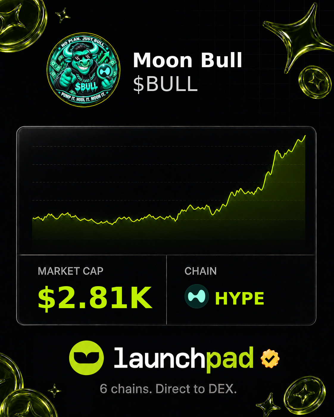 Moon Bull $BULL Open Graph image