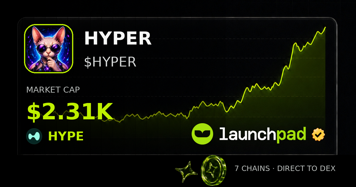HYPER $HYPER Open Graph image