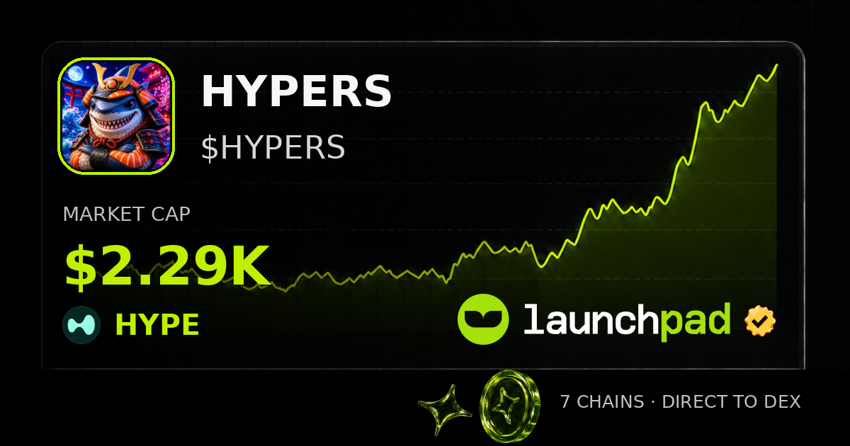 HYPERS $HYPERS Open Graph image