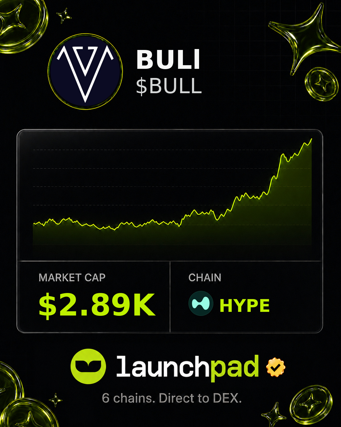 BULl $BULL Open Graph image