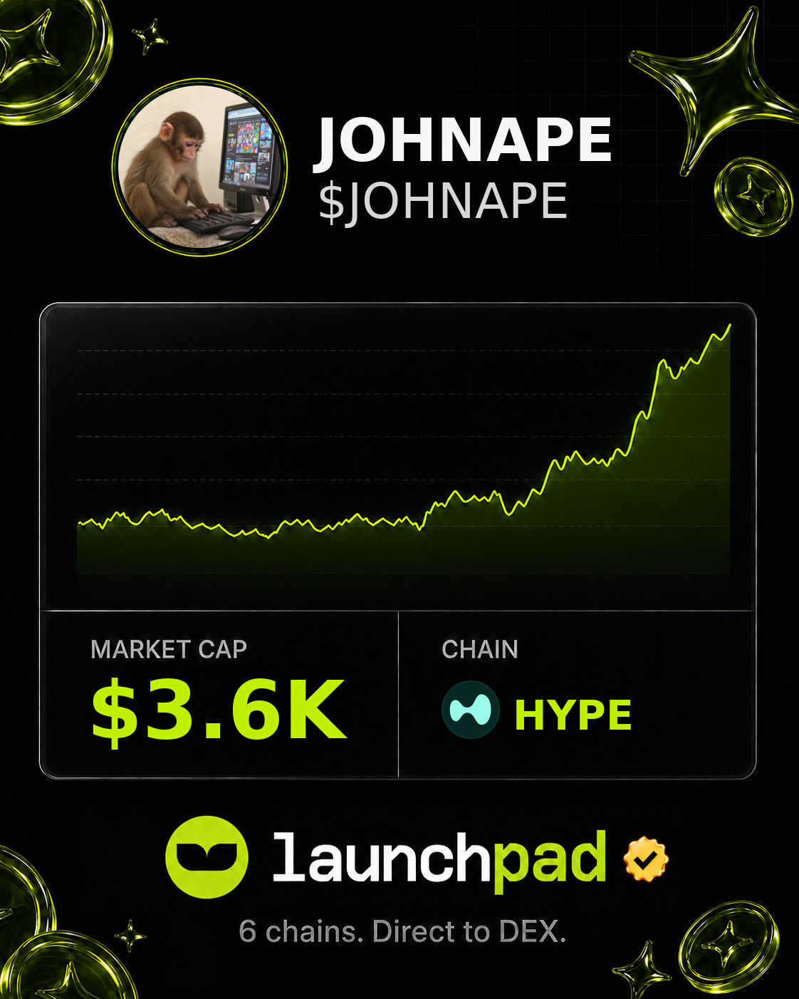 JOHNAPE $JOHNAPE Open Graph image