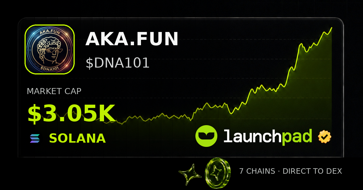 AKA.FUN $DNA101 Open Graph image