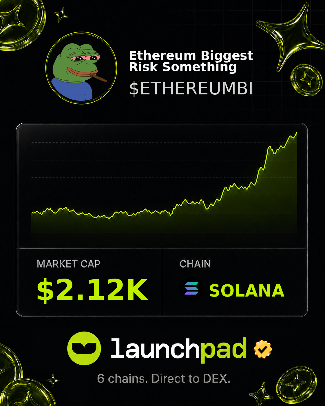 Ethereum Biggest Risk Something $ETHEREUMBI Open Graph image