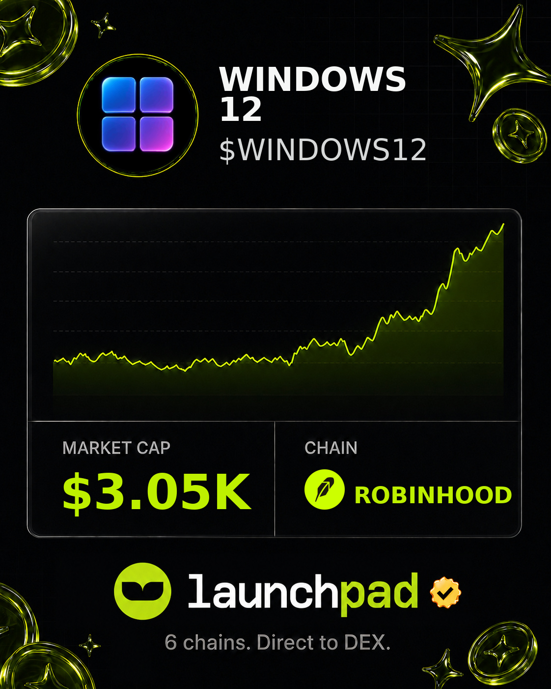 WINDOWS 12 $WINDOWS12 Open Graph image
