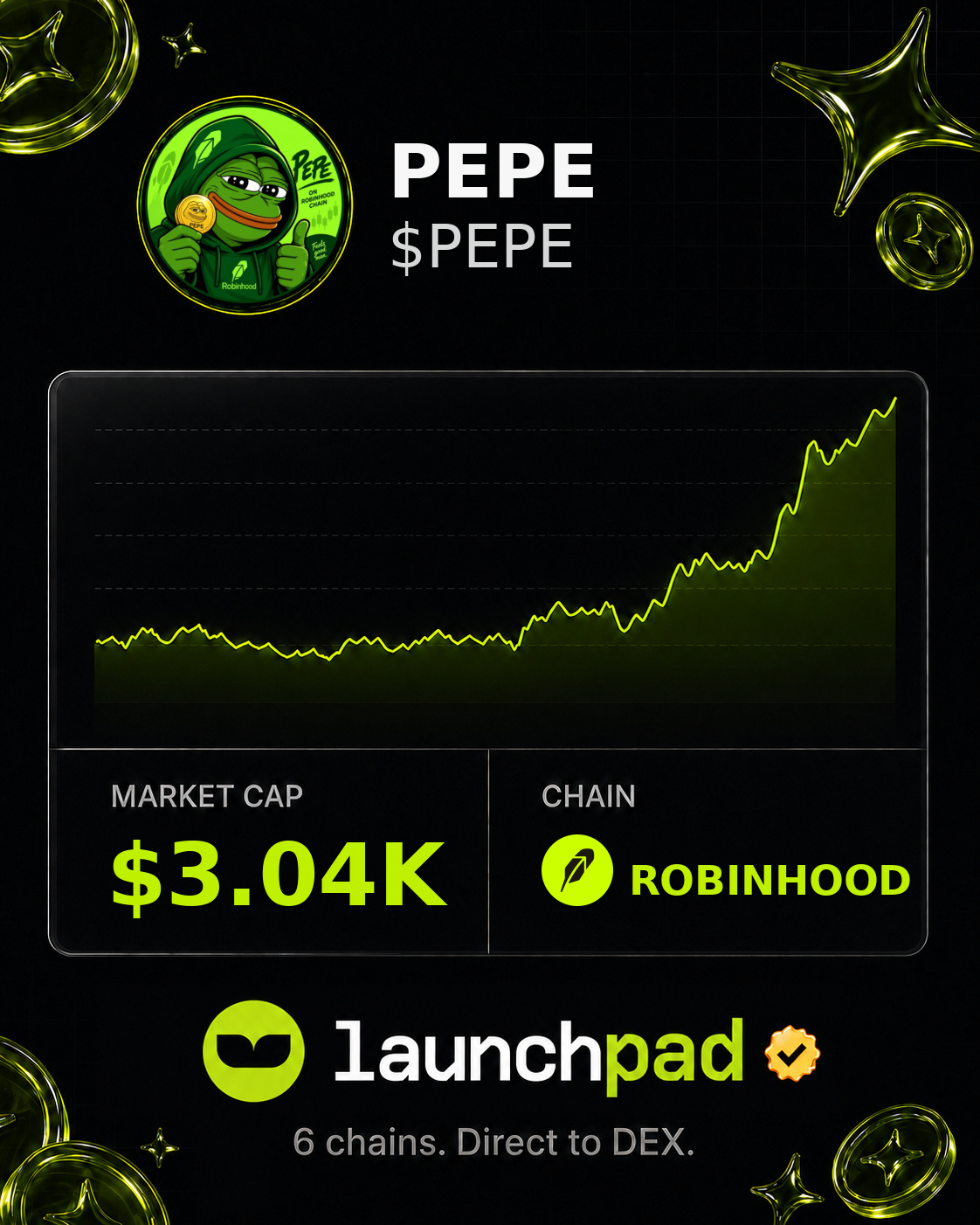 PEPE $PEPE Open Graph image