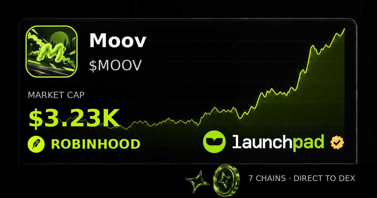 Moov $MOOV Open Graph image