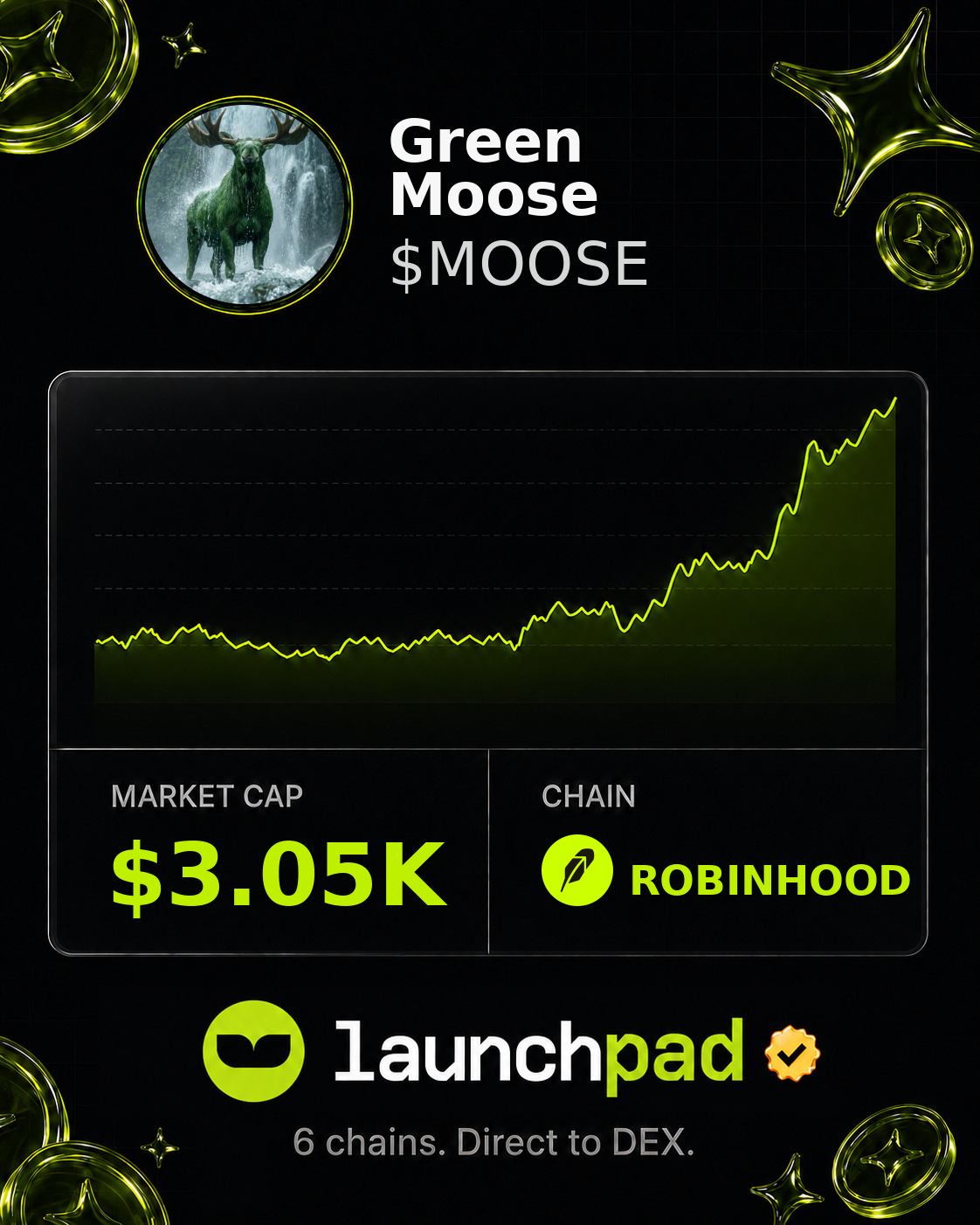 Green Moose $MOOSE Open Graph image