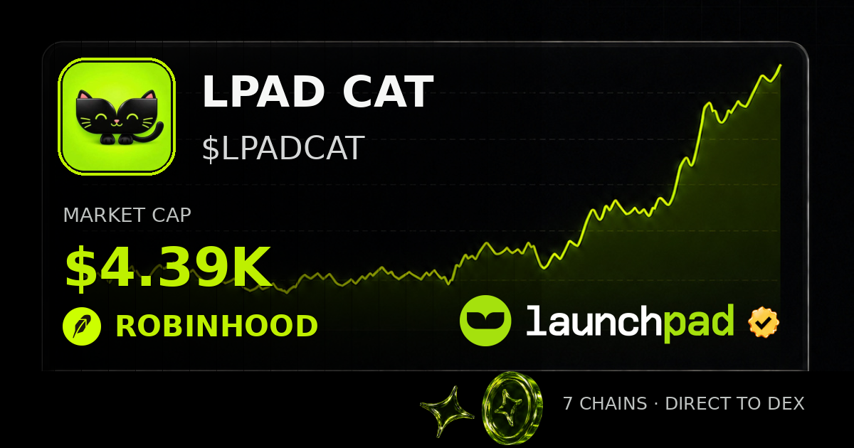 LPAD CAT $LPADCAT Open Graph image