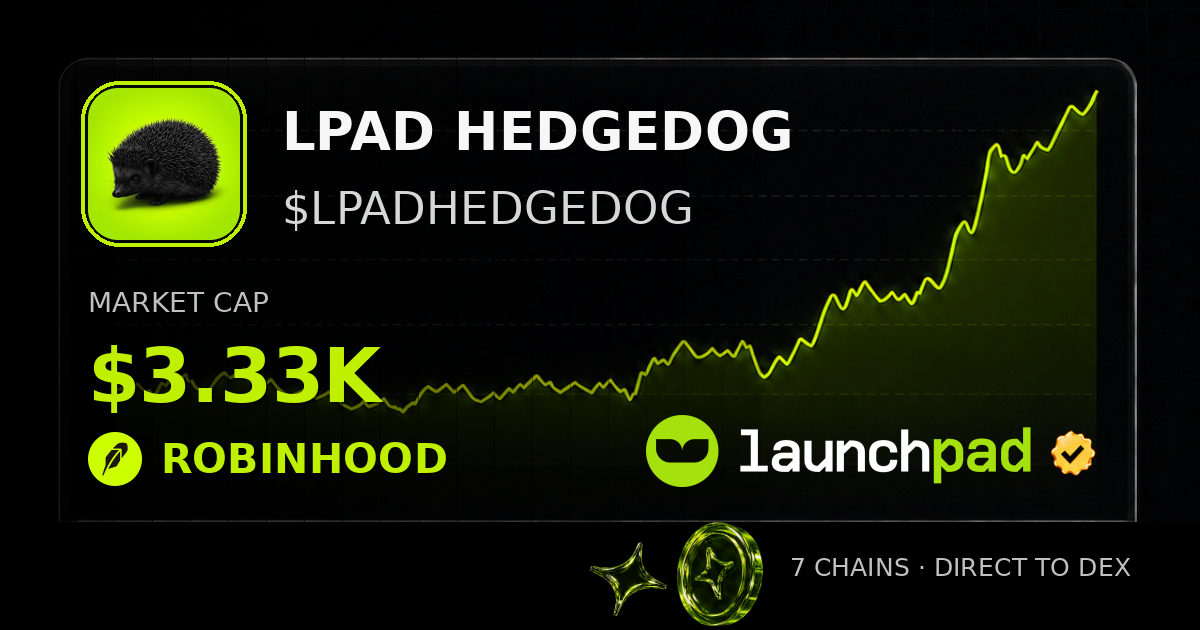 LPAD HEDGEDOG $LPADHEDGEDOG Open Graph image